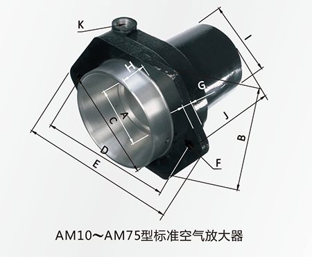 AM10~AM75型標(biāo)準空氣放大器.gif
